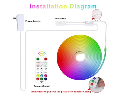 5M kolorowy neon LED RGB elastyczny silikonowy pasek oświetlenia otoczenia inteligentny DIY cyfrowy zestaw świateł do biegania aplikacja TUYA